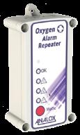 O₂NE+ Oxygen Depletion Monitor The O2NE+ is a simple to use and maintain ambient oxygen depletion monitor and sensor, ideal for monitoring oxygen levels where inert gases such as N2, Ar or He pose a