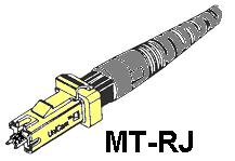 Multimode only Connectors SC-RJ compatible Field-termination