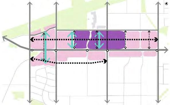 Initial Alternatives Alternative 1 Alternative 2 Alternative 3 New E/W connections north and south of Eglinton Retains existing road configuration west of Pharmacy Tall/Mid Areas around Gateway