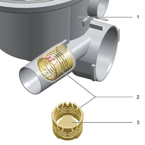 3.25 Non-return valve The non-return valve prevents water from running back out of the drainage area of the appliance.