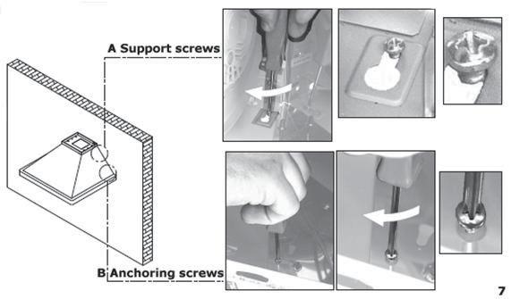 7) Fully tighten the support screws (A) and then screw the anchoring screws (B) through