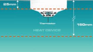 The sensing element of a Heat detection device (thermistor) should not be less