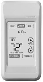 If you have multiple thermostats, you can view and adjust the temperature in each room from your armchair.
