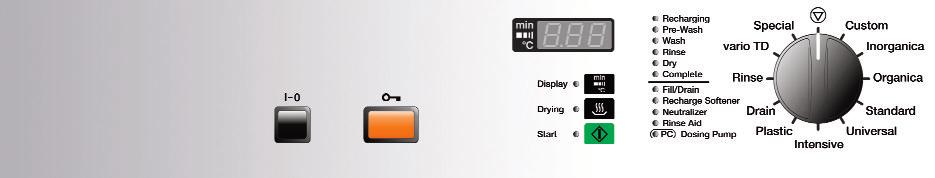 Multitronic Controller Simplicity and Ease of Use Simple Control The Miele Multitronic control system is powerful yet easy to use, providing quick access to all program functions and indicators.