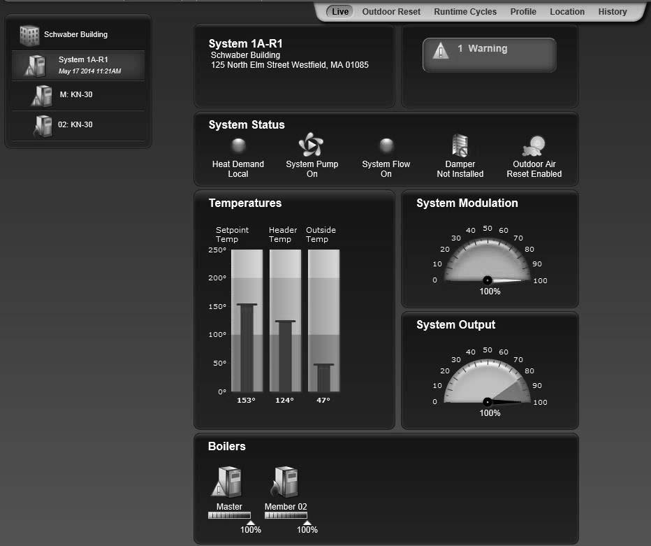 OPTIONAL FEATURES HeatNet Control V3 2.x HeatNet Online HeatNet Online is a web based system for fault notification, monitoring and tuning of a HeatNet based system.