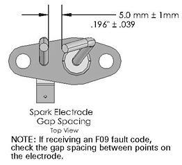 67 Figure 34 Fault Code F10 FLAME LOSS F10 The flame was lost while the heater was firing 3 times during 1 demand call. The red light will display and the word LOCKOUT will flash.