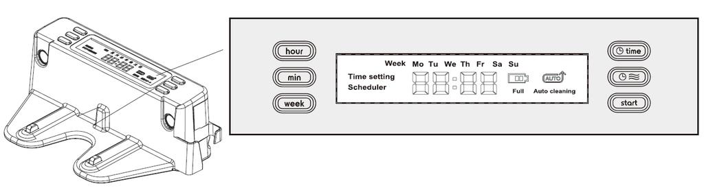 13 SCHEDULING Schedule Setting Users can set schedule for robot cleaning process. This scheduling function is on Recharging Home Base. Make sure the Recharging Home Base is powered all times.