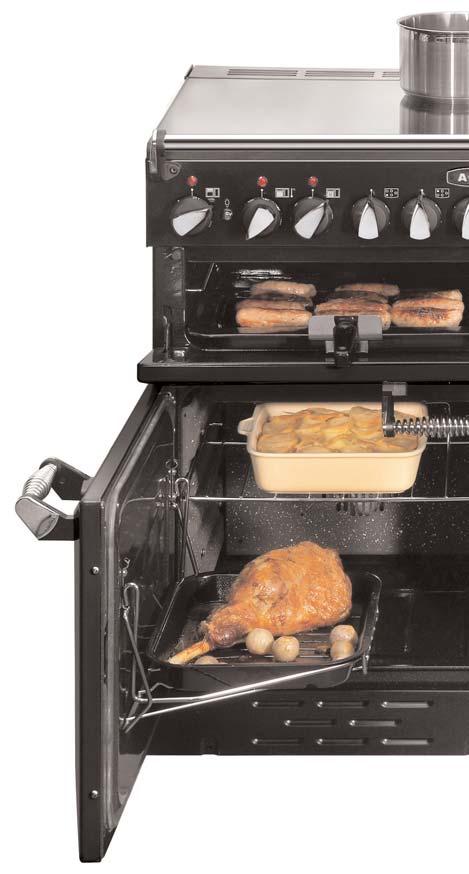 The Full Broil mode provides complete coverage using the full eight passes. The Half Broil mode uses the four right-hand passes and is perfect when cooking for one.