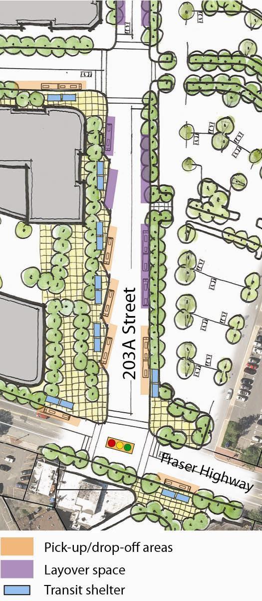 PICK-UP AND DROP-OFF LOCATION AND DESIGN In accordance with these principles, pick-up and drop-off areas are located close to the proposed new intersection of the extended 203A Street with Fraser