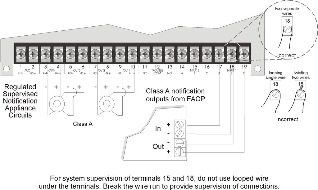 Installation current load from notification appliances. Figure 4-4 Class A Supervised Input/Output Connections 4.5.