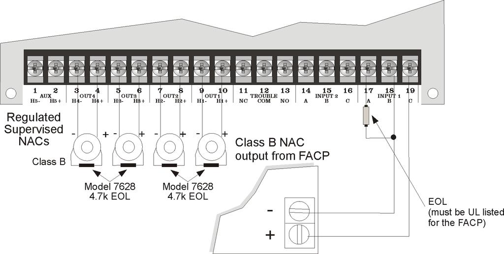 Model 5495 Distributed Power Module Installation Manual Class B Supervised Input Circuits Figure 4-5 shows Class B supervised wiring from a fire alarm control panel to the 5495.