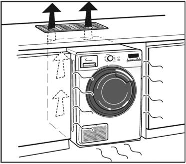If you want to install the dryer under a worktop, make sure that a ventilation grid (minimum 45 x 8 cm) is inserted in the rear part of the worktop where the dryer will be installed, to assure
