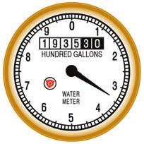 SINGLE-DIAL METERS are found on most water meters and are easy to read. They record water volume by gallons and read in hundred gallons.