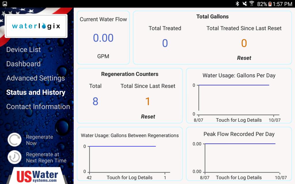 23 Programming Using Water Logix App Status and History The Status and History screen shows current conditions of the system as well as flow rate and usage history.