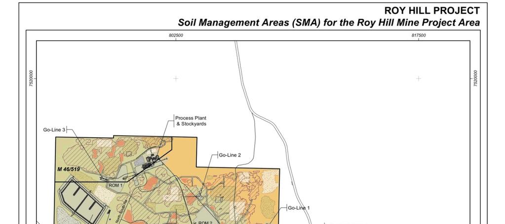 Figure 2: Soil Management Areas