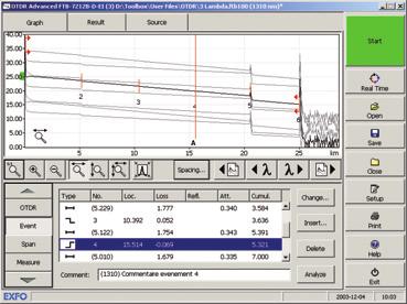 sor, Telcordia SR-4731), the software lets you access OTDR traces from various test and measurement
