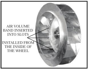 Figure 27 - Supply Fan Banding Power Return Axial Flow Fans (16-25 and 30