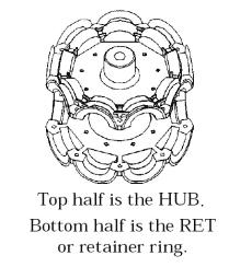 mount is the center section of the hub through which the fan is mounted to the shaft, and typically contains either setscrews or a center-tapered hole where the