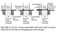 Fusible Links (TIA 10-2) Where fusible links are installed on both sides of the wall, a sleeve shall be installed through the wall to provide an open pathway for the cable or