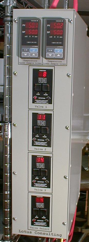 valves. Three electronic flow controllers and two detector electronic flow controllers are included. All seven thermal zones set temperatures for columns, valves, catalysts and detectors.