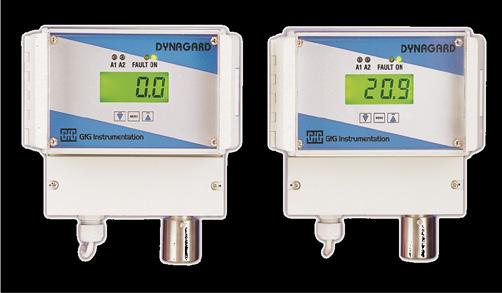 Stand-alone systems GfG Dynaguard systems include the transmitter and controller in a single integrated