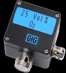 and toxic gas measurement Cost effective solution for non-hazardous location