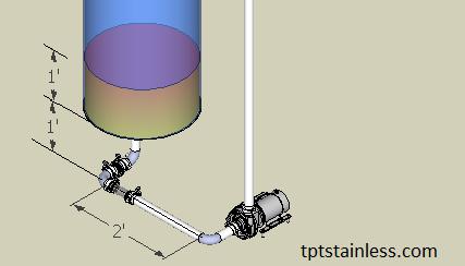 EASY INSTALLATION GUIDE Installations That May Cause Operation Problems Suction Piping: The greatest amount of attention should be devoted to the suction piping NPSH (Net Positive Suction Head): Net