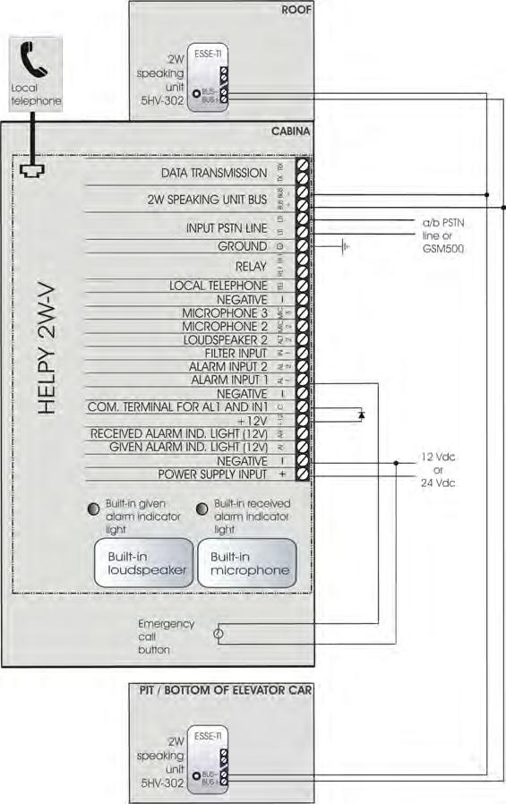 WIRING DIAGRAMS WIRING DIAGRAM WITH 2W SPEAKING