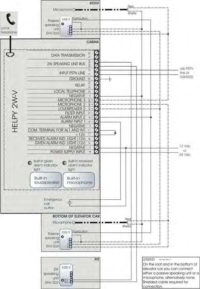 WIRING DIAGRAM WITH PASSIVE