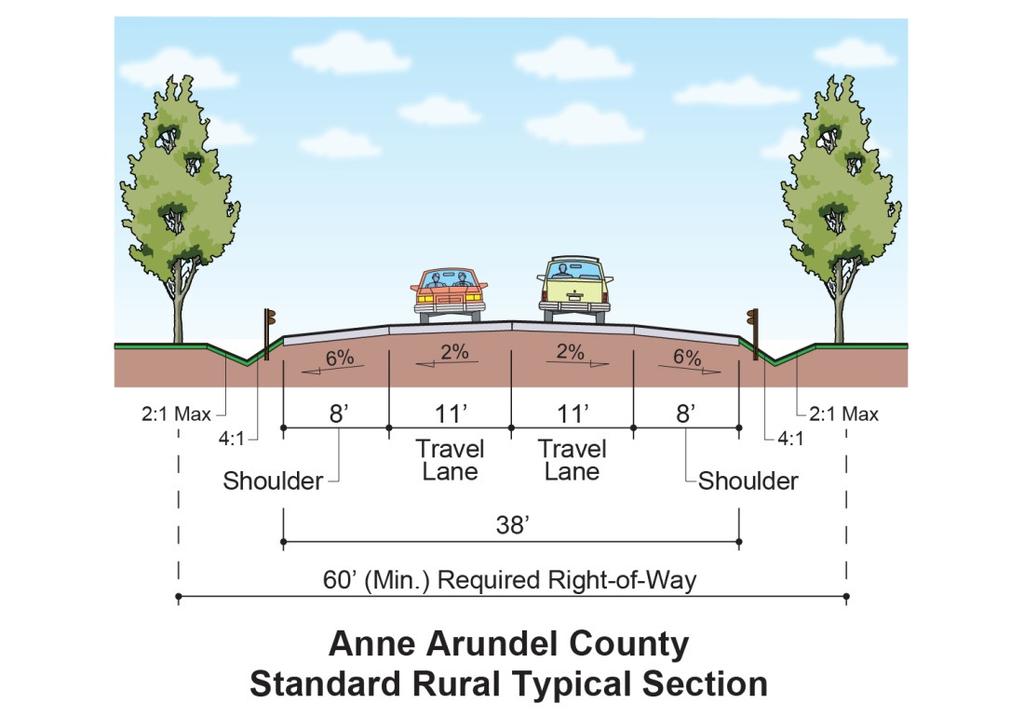 The proposed typical section shown above applies to Race Road from approximately 500 feet north of Orchard Avenue near the property located at 7685 Race Road to the tie in at Brock Bridge Road
