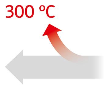 Wide range of applications thanks to wide temperature range up to 300 C.