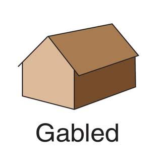 ROOF FORM Guideline: Roofs should be of the mid-19th Century form, which was primarily simple, gabled roofs.