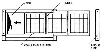 FILTER (40LM120 only) Filter is supplied with the standard unit.