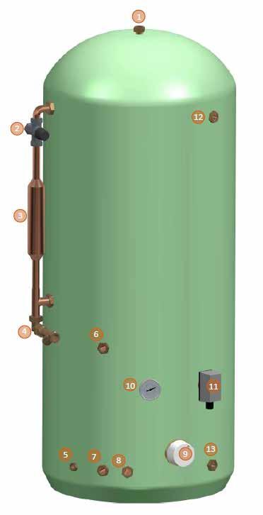 1 Open Vented Boiler Cylinder This thermal store simply accepts heat input from an open vented boiler to provide domestic hot water and central heating throughout the property.