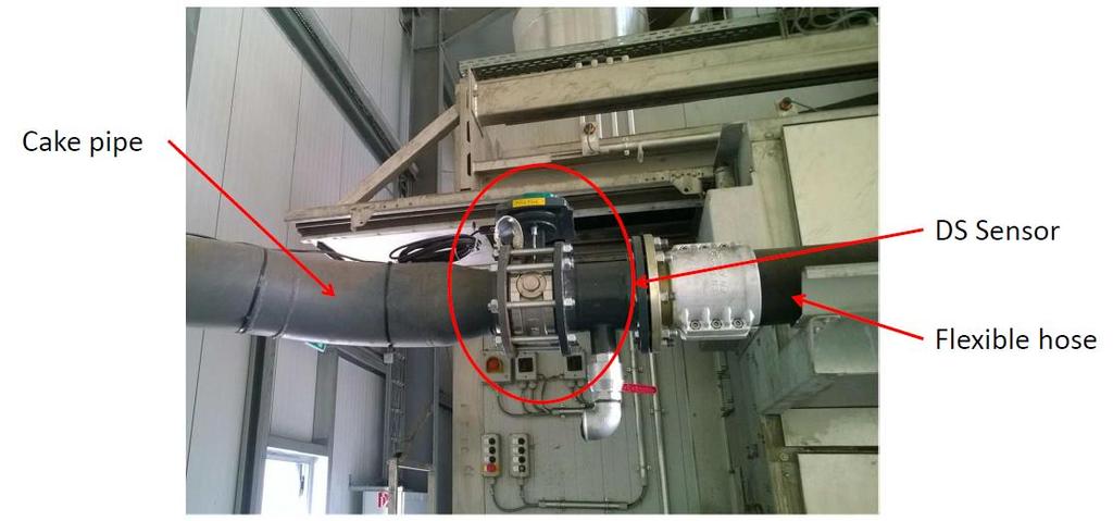 Extruding of sewage sludge prior belt drying [HUBER SE 2012-2015] Sludge Management and Intelligent Moisture Control Throughout the year the dry substance content of dewatered sludge alternates