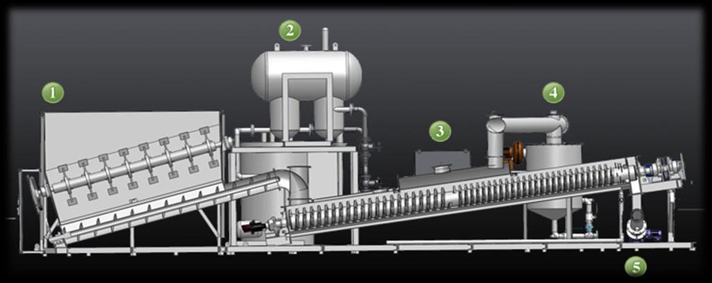 TECHNOLOGY THAT WORKS 1 - FEED HOPPER The feed hopper includes twin, intermeshed paddle mixers to keep the biosolids homogenized and break up bridging.