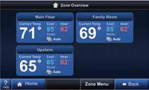 air on a zone-by-zone basis, allowing you to control each zone as though it were an individual house.