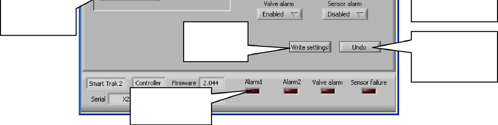 A dead band has been created of 20 Nl/m by setting the low point to 280. Alarm 2 has been configured as a low flow alarm. The alarm will be activated when the flow becomes lower the 50 Nl/m.