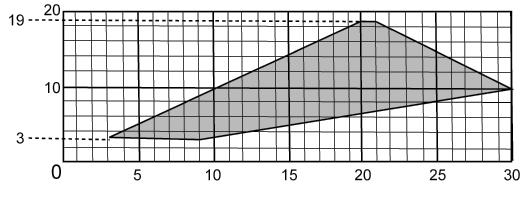 6 ft See graph to determine the required vertical rise V T for the required horizontal run H T. REQUIRED VERTICAL RISE IN FEET V T Formula 1: H T < V T 18.6 < 21 Formula 2: H T + V T < 40 feet 39.