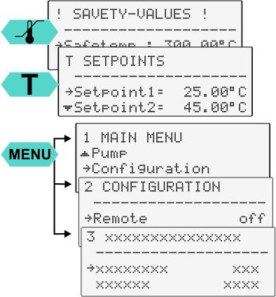 >OK< in the menu Menu item / select submenu for setting Save set value Save selected parameter A beep signals the end of setting After the actions Start, Stop and change from VFD Display to standard