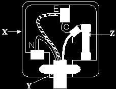 Which part of the electric fire is connected to the earth pin? (5) (Total 8 marks) Q18. The diagrams show a hair-dryer and the circuit inside the hair-dryer.