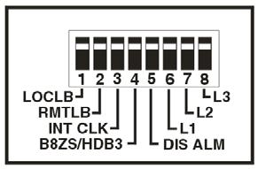 Chapter 2 Installation System Configuration Note 1: The T1/E1 signal use the same pin connections on the RJ-48 female connector. Figure 2-14 TC8610-1 Rear Panel T1/E1 Connector & Pin Assignment 2.7.5.