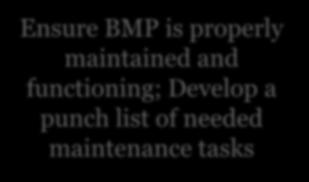 functioning; Develop a punch list of needed maintenance