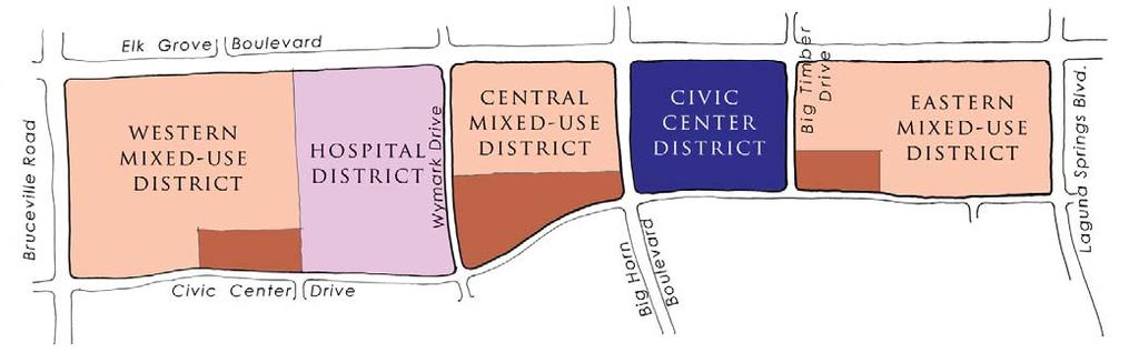 SECTION A: TOWN CENTER OVERVIEW Figure A-2. Land Use Plan A.4.