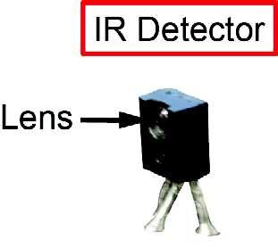 The IR detector on your circuit board consists of a three-pin epoxy package that contains a photodiode and all the support