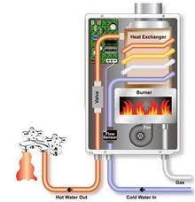 New Water Heaters High Efficiency Gas Storage Water Heaters Gas-Condensing Water