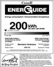 Purchasing New Appliances If planning to purchase a new appliance, look for the EnerGuide Label.