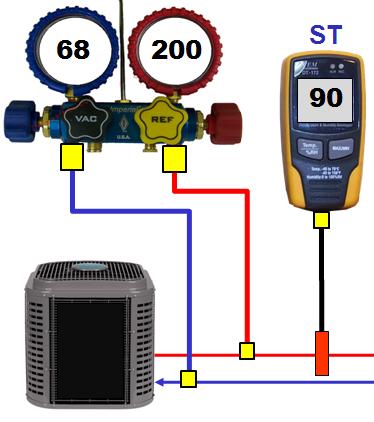The Condenser Subcooling is the measure of the heat rejected from a substance below its saturation temperature The temperature below the condensing point