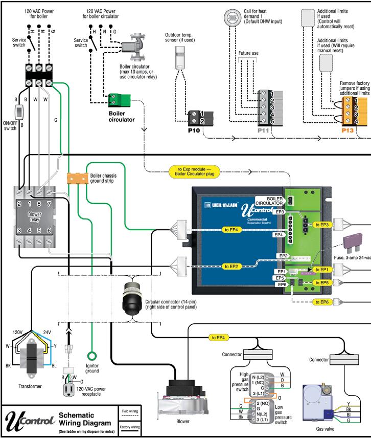 Field wiring (continued) Schematic wiring diagram Ultra-550 &