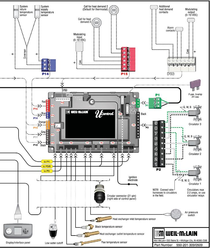 Field wiring (continued) (continued from previous page) Schematic